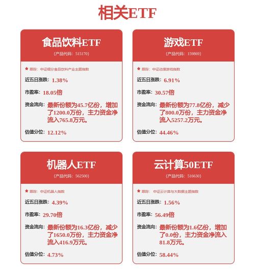 寶信軟件2681.95萬(wàn)股限售股即將解禁，對(duì)計(jì)算機(jī)軟硬件開發(fā)領(lǐng)域影響幾何？